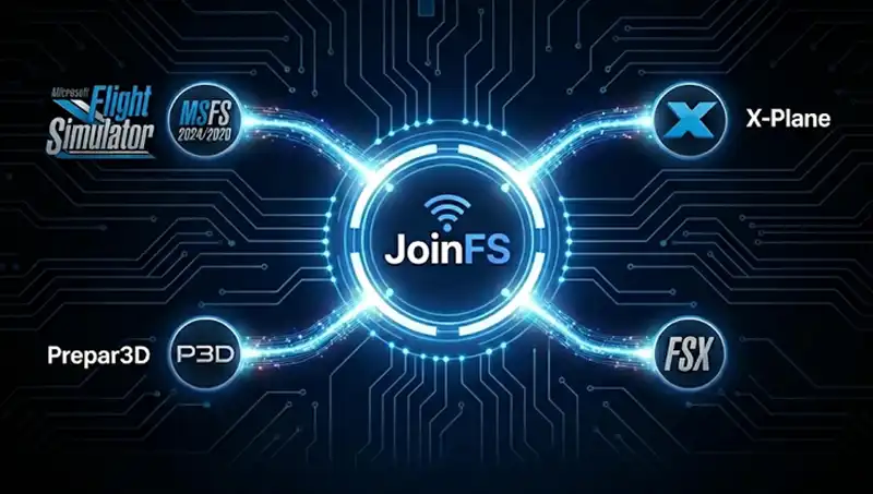 Compatible with your flight simulator